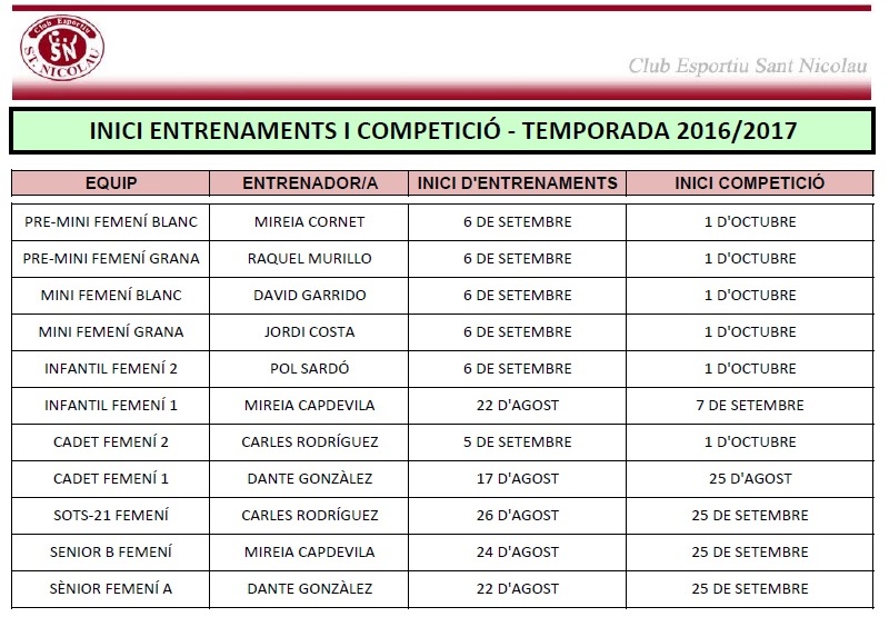 entrenamentsfemenins1516