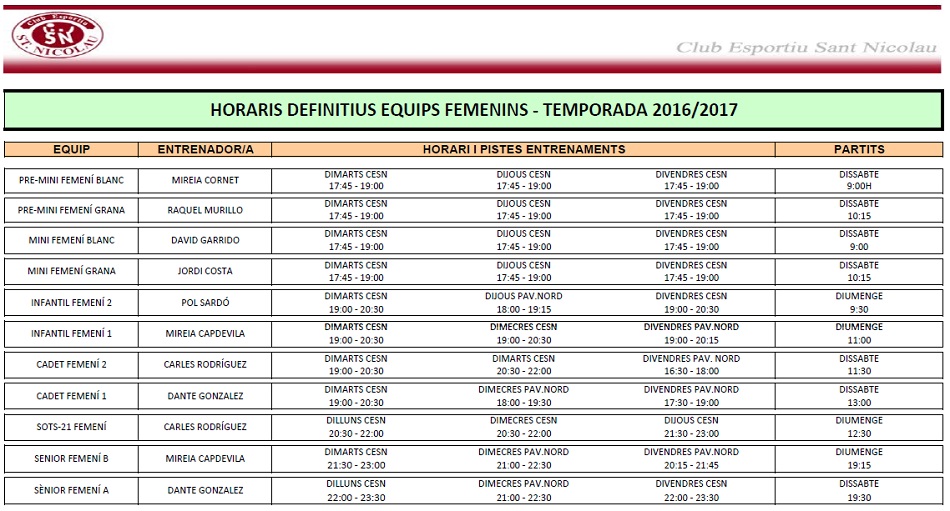 entrenamentsfemenins1516