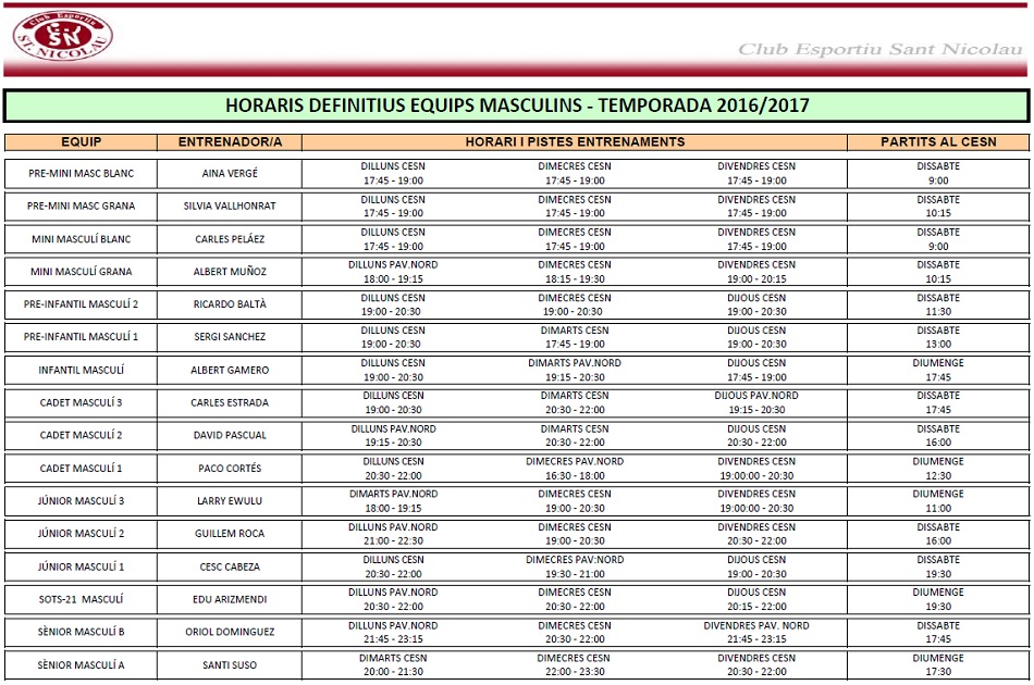 entrenamentsmasculins1516