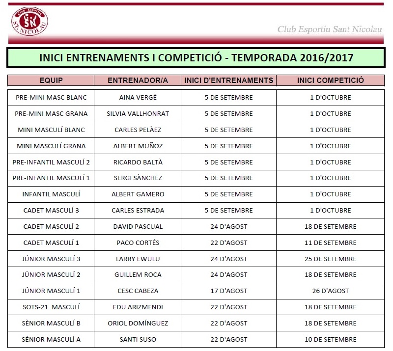 entrenamentsmasculins1516